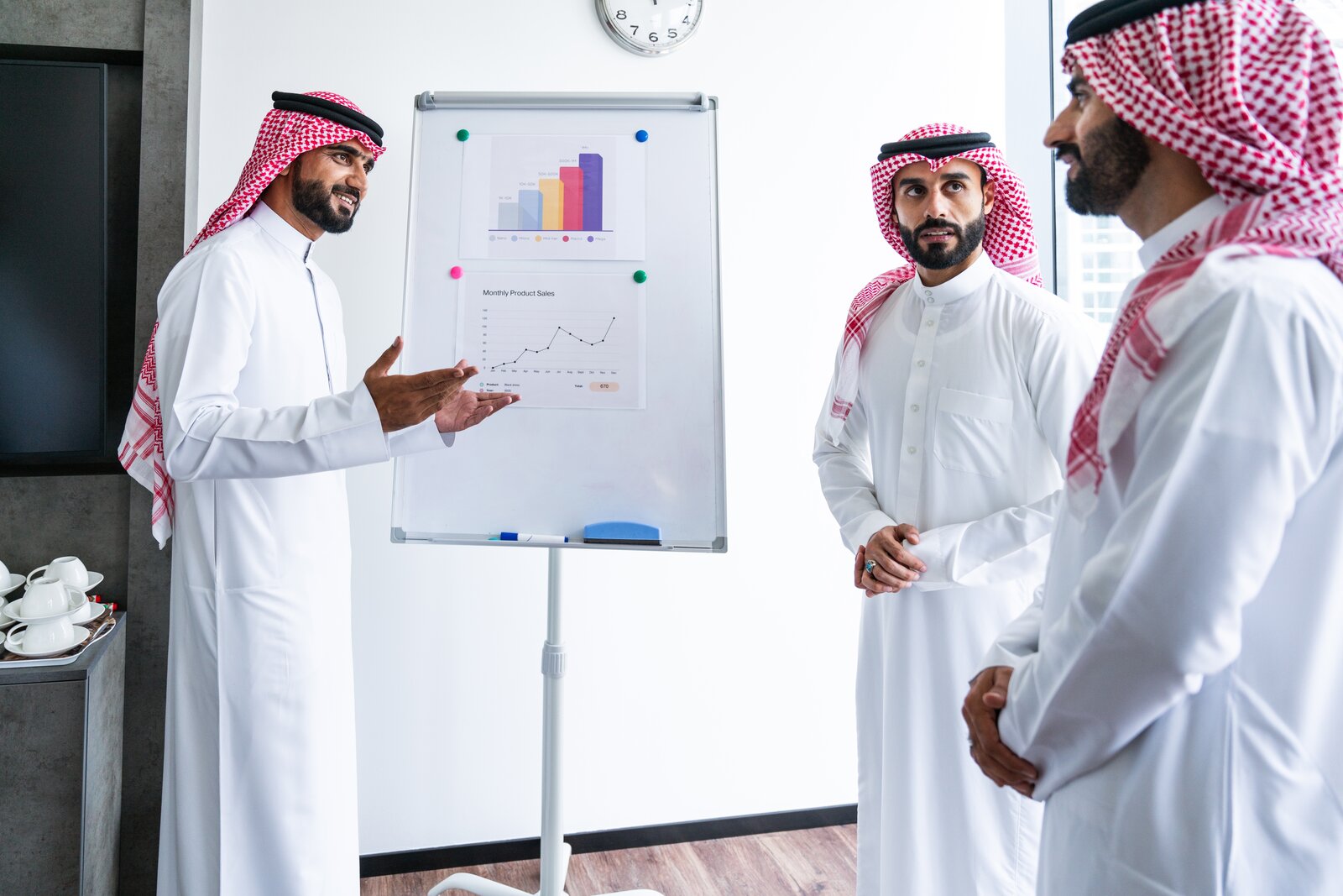 رحلة مكاسب من التخطيط إلى التشغيل